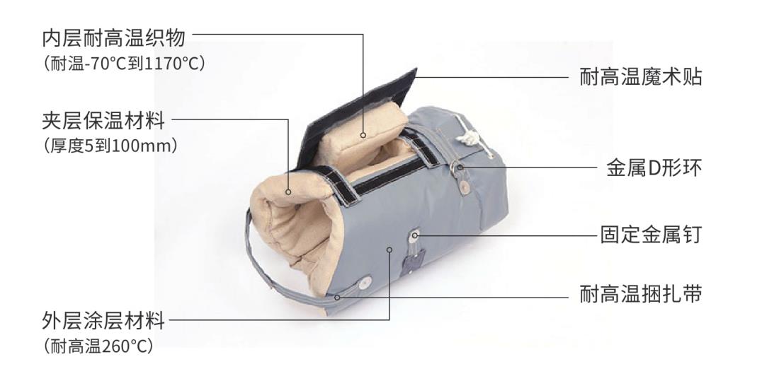 <a href=http://www.dolwhfv.cn/e/tags/?tagname=%E9%98%80%E9%97%A8%E4%BF%9D%E6%B8%A9%E5%A5%97 target=_blank class=infotextkey><a href=http://www.dolwhfv.cn/e/tags/?tagname=%E9%98%80%E9%97%A8%E4%BF%9D%E6%B8%A9 target=_blank class=infotextkey>閥門保溫</a>套</a>
